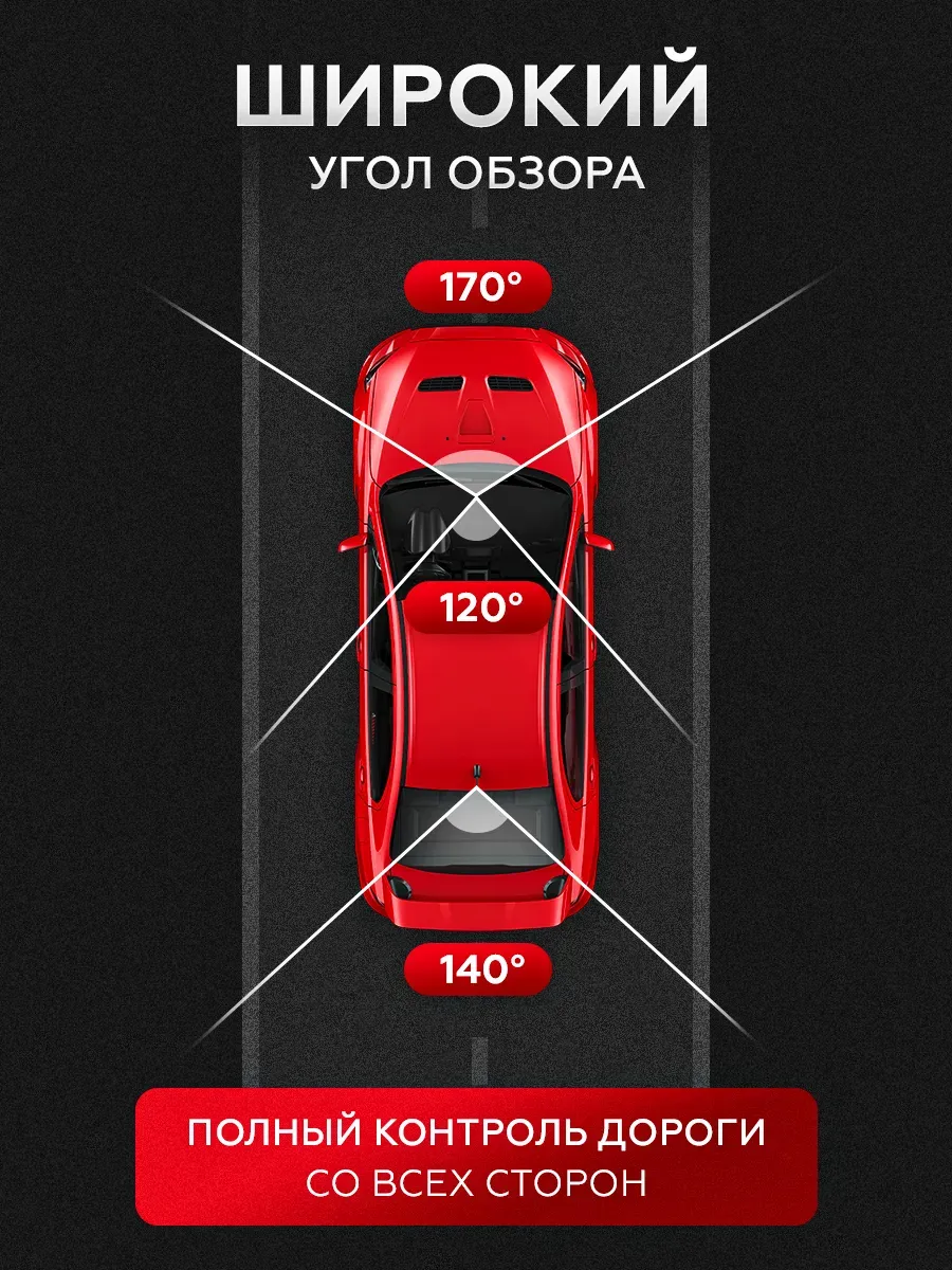 Технические особенности видеорегистратора CAR EYE PRO